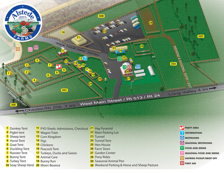 Agribusiness Illustrated Map