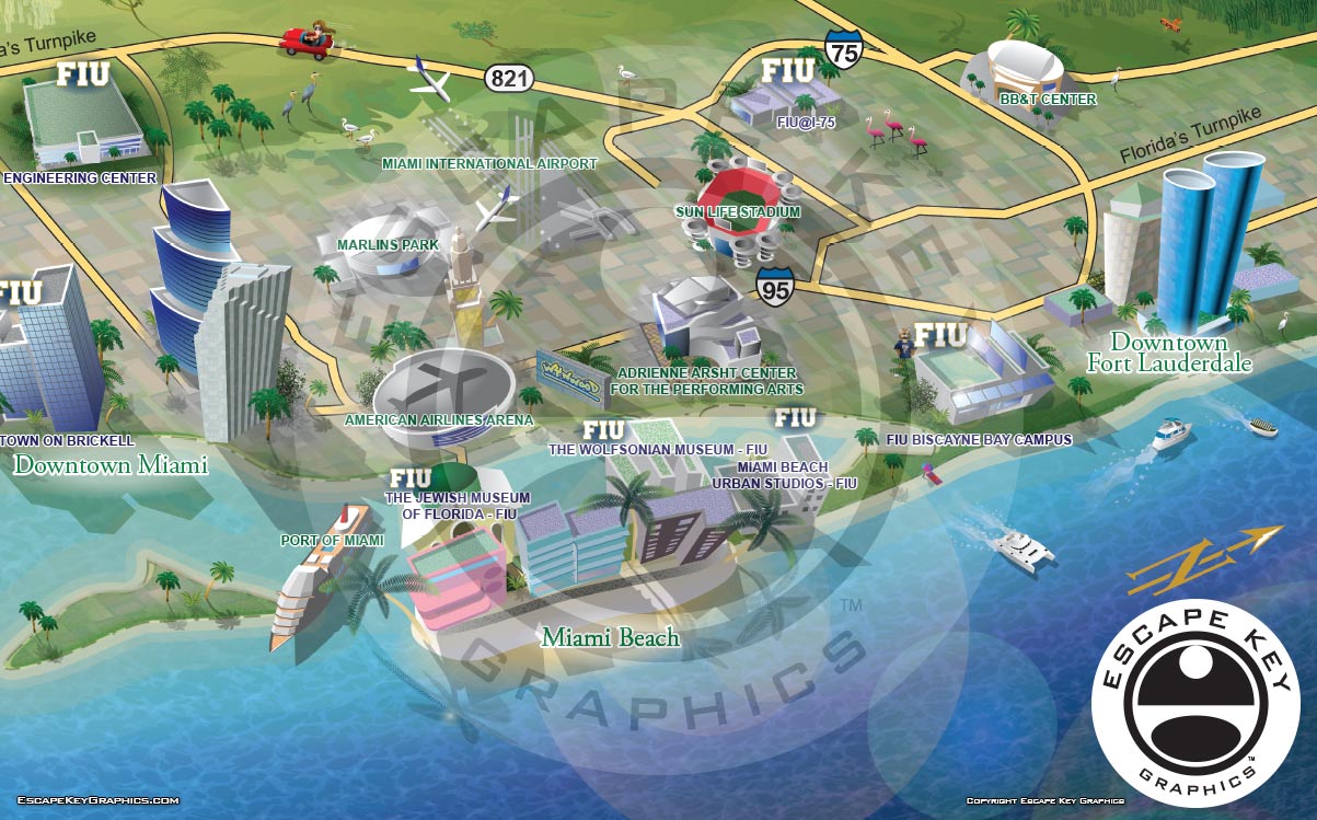 South Florida Picture Map