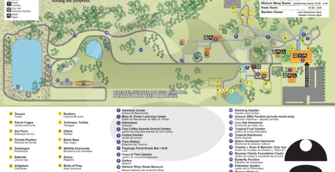 Botanical Garden Map