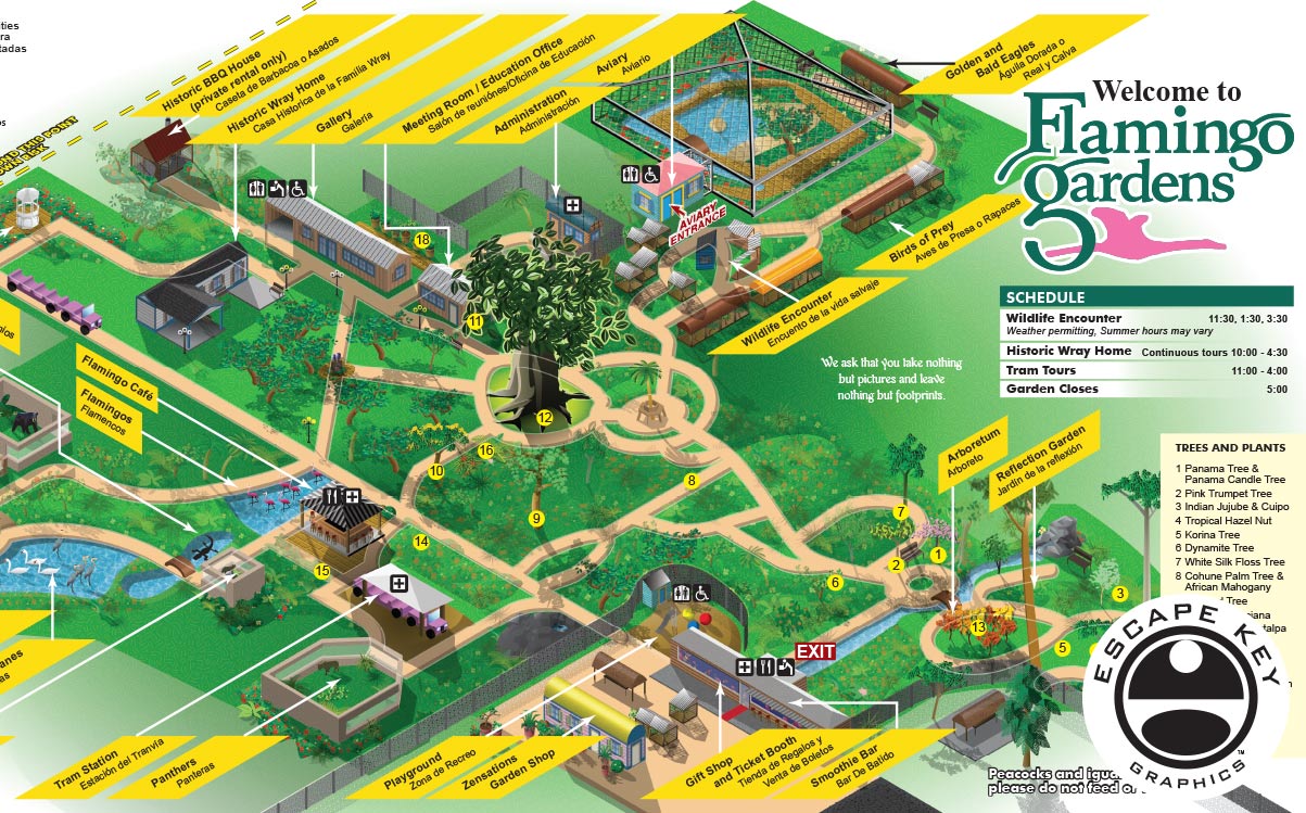 Botanical Gardens Map Revamp