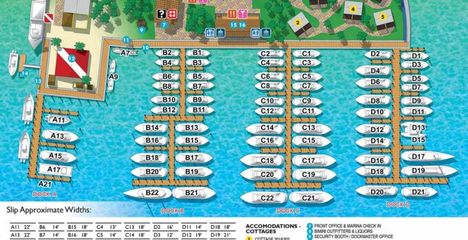 Bimini Big Game Club Resort Overhead Marina Map