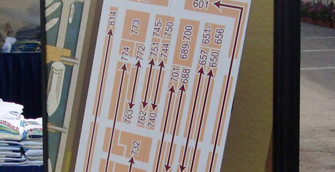 Boat Show Yachting Tent Sign With Map