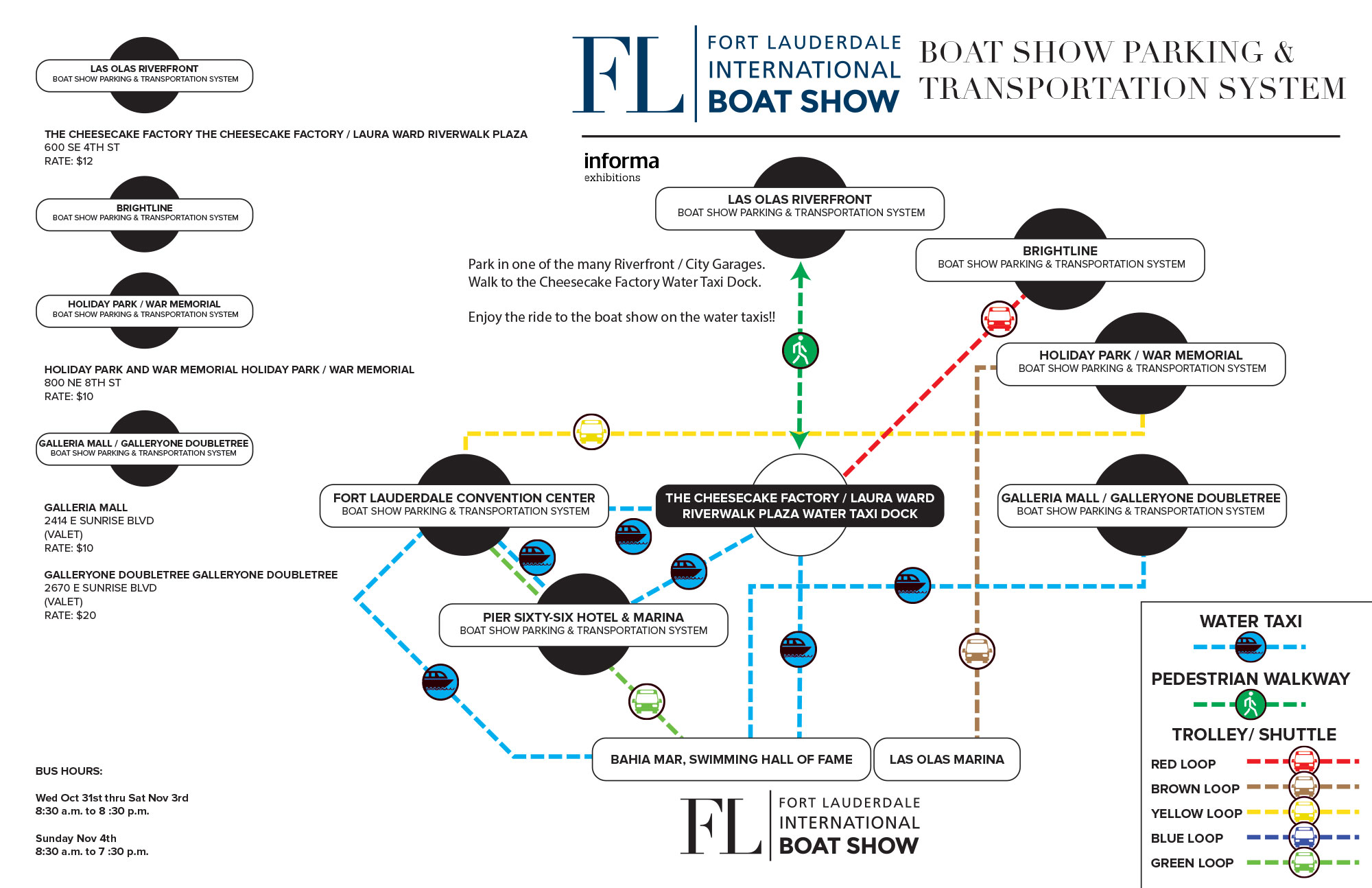 Fort Lauderdale International Boat Show Transportation Map